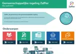 Infographic Gemeenschappelijke Regeling Zaffier Pagina 01